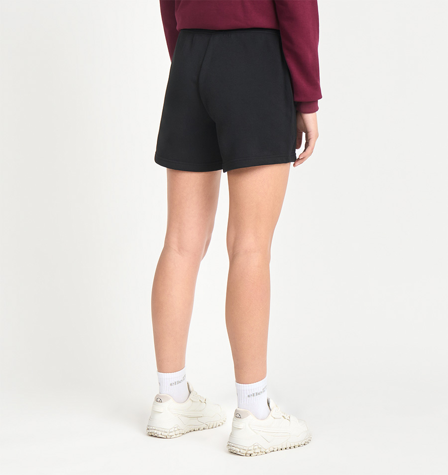 Short Ema